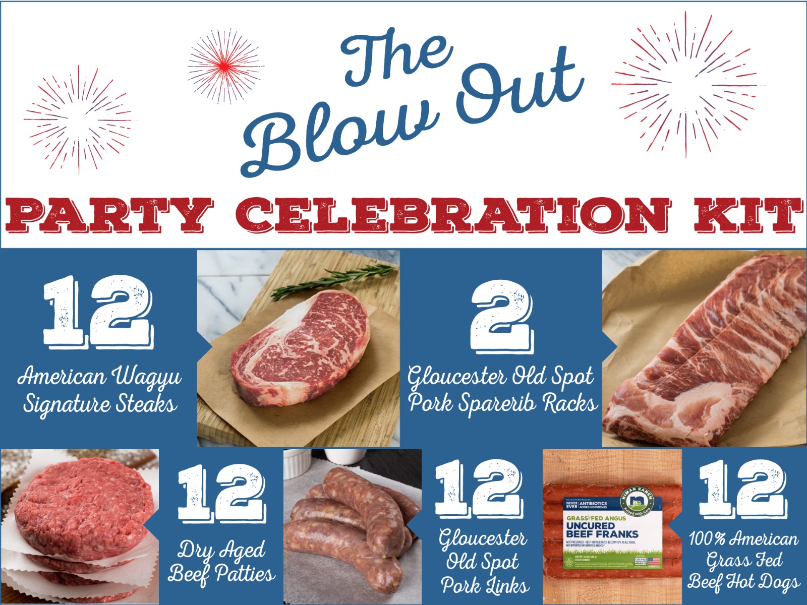 Gift Set - The Blow Out Party Celebration Kit